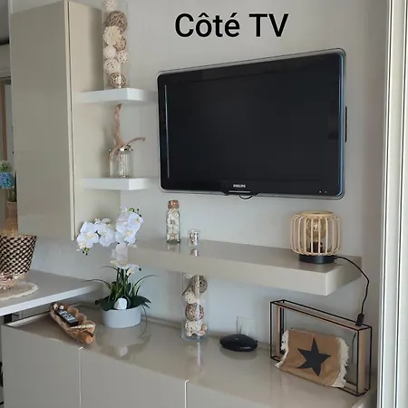 Six Fours T3 Vue Exceptionnelle